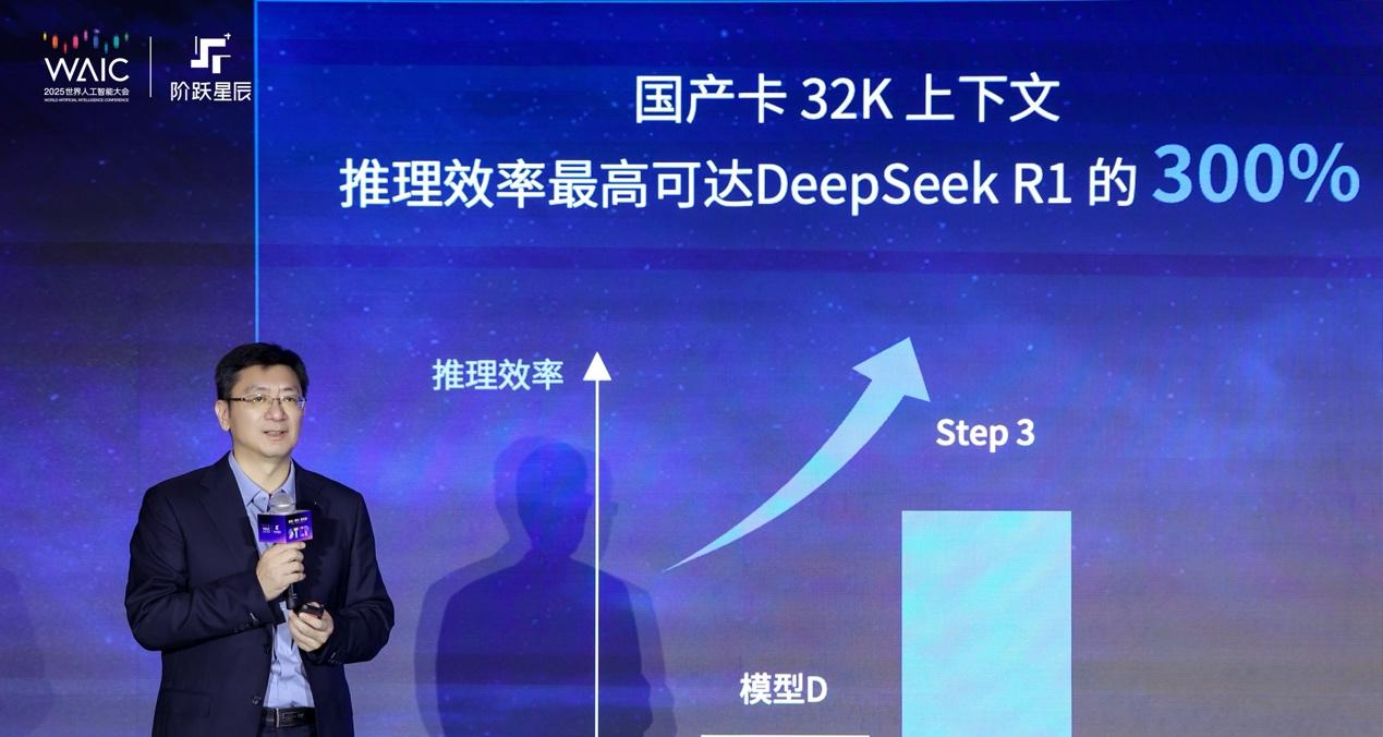 阶跃星辰发布新一代基模Step 3，推理效率创行业新高-第1张图片-百团游戏