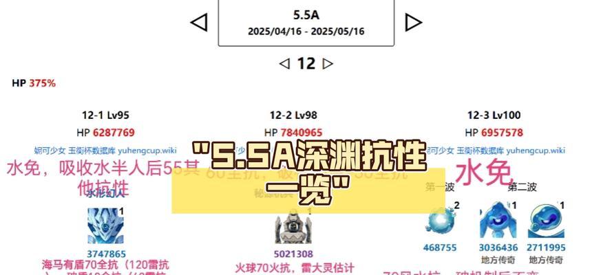 问道游戏中白琉影如何增加抗性？增加抗性的技巧有哪些？-第2张图片-百团游戏