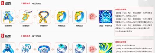 大话西游三日卡怎么使用？激活和使用流程是什么？-第3张图片-百团游戏