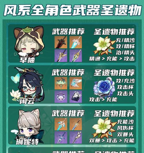 原神琥珀玥属性详解（适合谁用）-第2张图片-百团游戏
