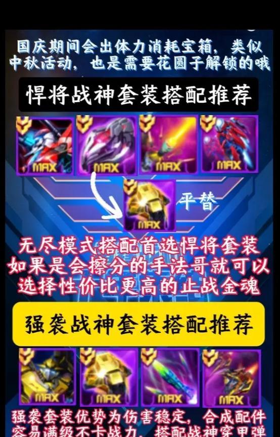 《雷霆战机》游戏战神配装指南（打造完美战神）-第3张图片-百团游戏