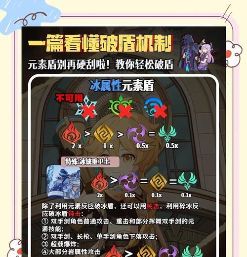 《原神》游击兵破盾攻略（如何在游戏中有效破坏游击兵的盾牌）-第1张图片-百团游戏