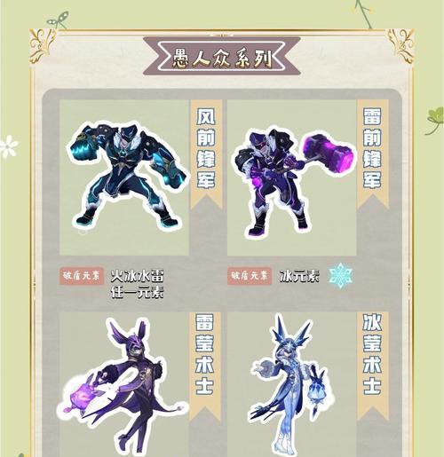《原神》游击兵破盾攻略（如何在游戏中有效破坏游击兵的盾牌）-第2张图片-百团游戏