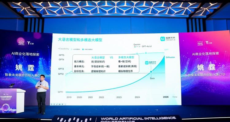 智象未来亮相 WAIC：多模态智能体，重塑创作的未来版图-第1张图片-百团游戏
