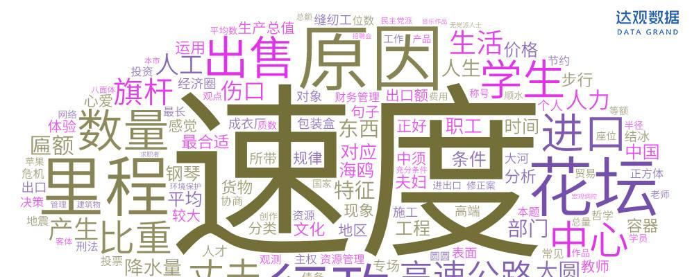 通过文本挖掘，我们发现了国家公务员考试的这些秘密-第1张图片-百团游戏