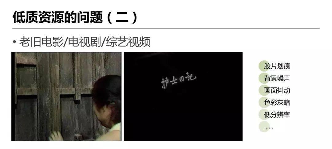 详解爱奇艺ZoomAI视频增强技术的应用-第2张图片-百团游戏
