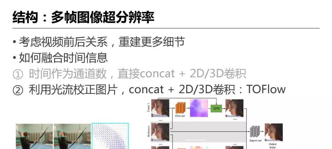 详解爱奇艺ZoomAI视频增强技术的应用-第7张图片-百团游戏