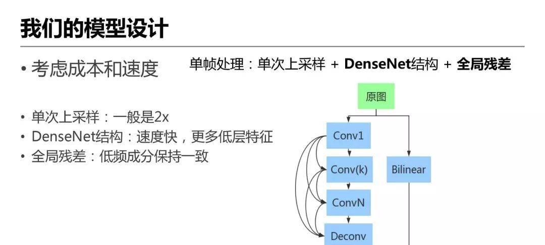 详解爱奇艺ZoomAI视频增强技术的应用-第8张图片-百团游戏