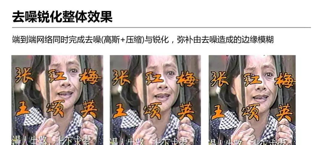详解爱奇艺ZoomAI视频增强技术的应用-第16张图片-百团游戏