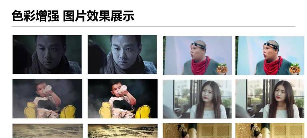 详解爱奇艺ZoomAI视频增强技术的应用-第22张图片-百团游戏