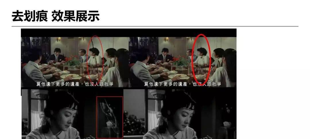 详解爱奇艺ZoomAI视频增强技术的应用-第29张图片-百团游戏