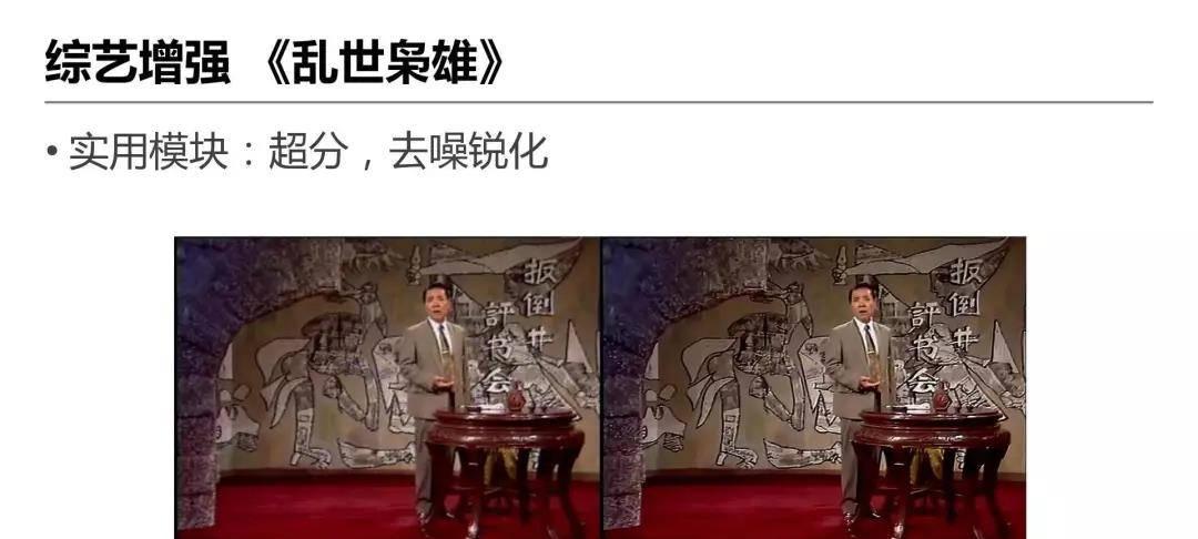 详解爱奇艺ZoomAI视频增强技术的应用-第36张图片-百团游戏