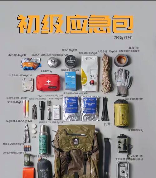 绝地求生中书包的正确使用方法是什么？有什么特殊效果？-第2张图片-百团游戏