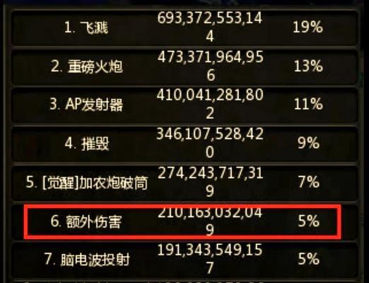 龙之谷攻击数值查看后如何提升？-第3张图片-百团游戏