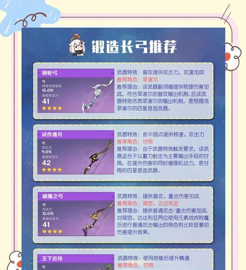 原神武器原胚详解——获取与使用攻略（探寻原神世界中的最强武器秘密）-第3张图片-百团游戏