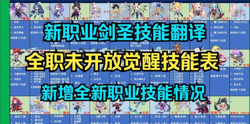 彩虹岛技能点书获取途径是什么？技能点书使用技巧有哪些？-第2张图片-百团游戏