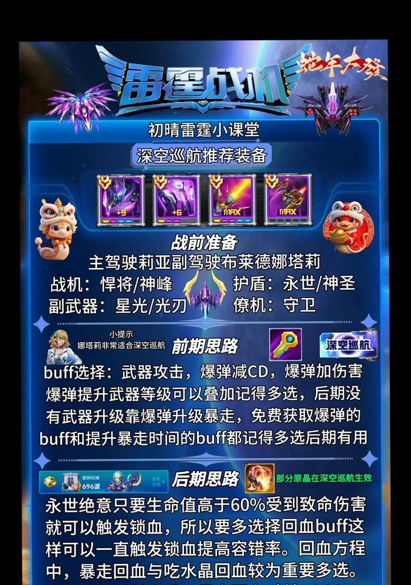 《雷霆战机》游戏装备加成全攻略（解析经验残骸的作用及装备加成方式）-第3张图片-百团游戏
