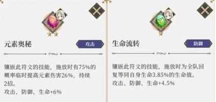 《终焉誓约爱琪》技能顺序详解——打造最强爱琪（以游戏为主）-第2张图片-百团游戏