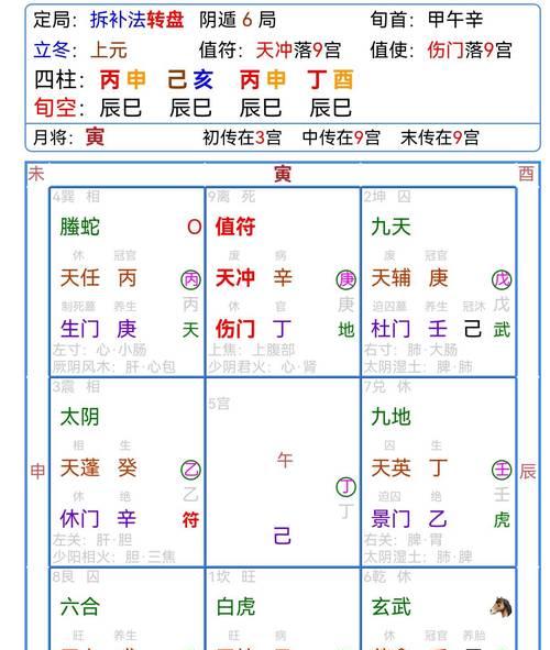 寻仙响马奇门降疗技巧有哪些？如何有效降低治疗效果？-第3张图片-百团游戏