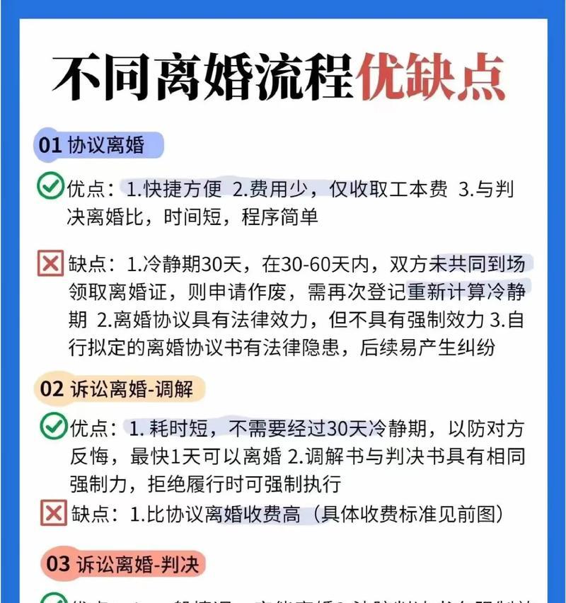 问道中离婚流程是怎样的？需要满足哪些条件？-第2张图片-百团游戏