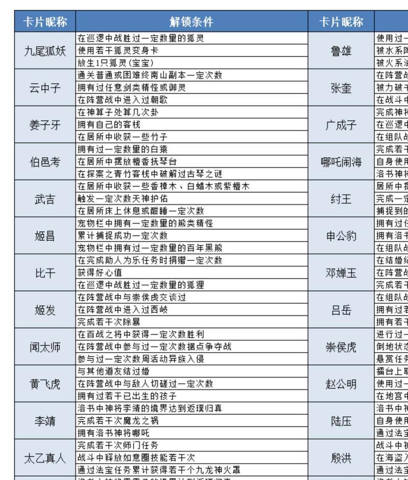 问道账号被封禁如何解除？手机端操作流程是什么？-第3张图片-百团游戏