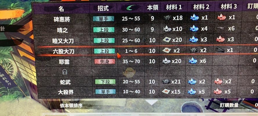 侍道外传（探秘游戏中的顶级武器）-第2张图片-百团游戏