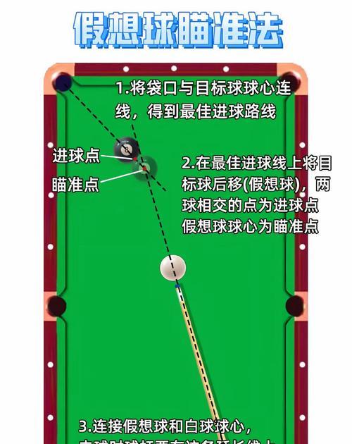 绝地求生隔墙预瞄技巧是什么？如何提高预瞄准确性？-第2张图片-百团游戏