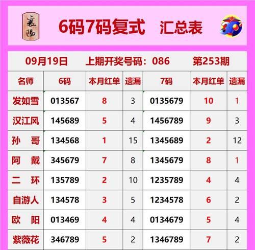 打金号最佳组合方式是什么？-第1张图片-百团游戏