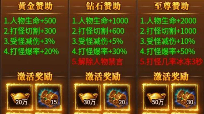 打金号最佳组合方式是什么？-第3张图片-百团游戏
