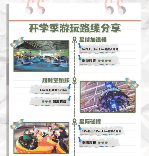 龙之谷星际探险开启条件是什么？开启时可能遇到哪些问题？-第1张图片-百团游戏