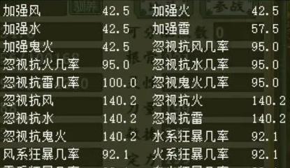 大话西游仙6坐骑打造方法？打造流程是怎样的？-第3张图片-百团游戏