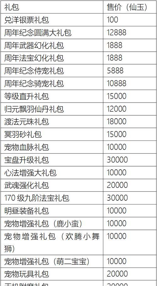 寻仙公告公众号的关注方法是什么？关注后能获取哪些信息？-第1张图片-百团游戏