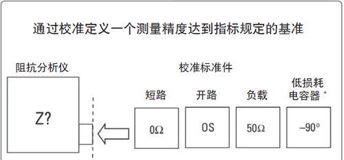 大话西游名望佛珠使用技巧是什么？-第1张图片-百团游戏