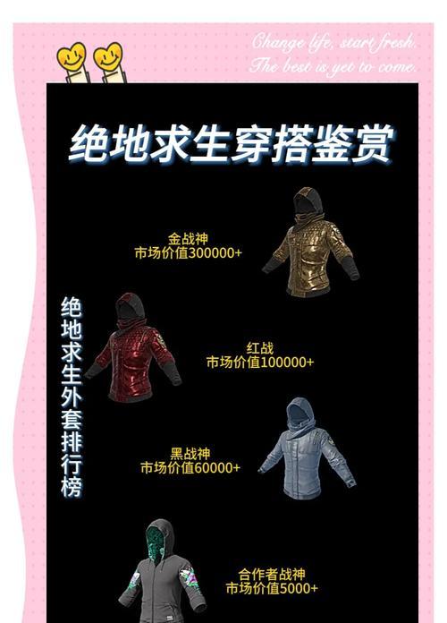 绝地求生中购买皮肤的步骤是什么？-第2张图片-百团游戏