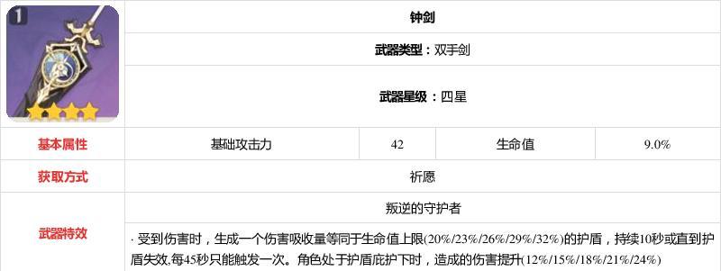 钟剑属性介绍——打造强力输出武器（钟剑适合谁用以及怎么获得）-第2张图片-百团游戏