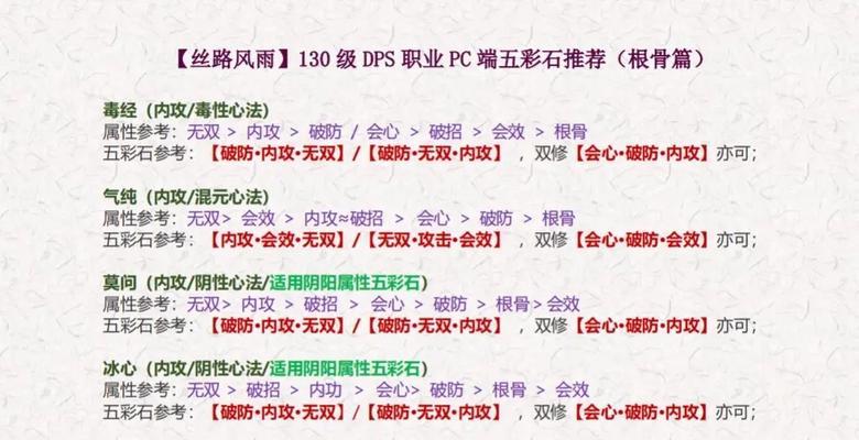 问道中打石头的正确方法是什么？打石头有哪些注意事项？-第2张图片-百团游戏