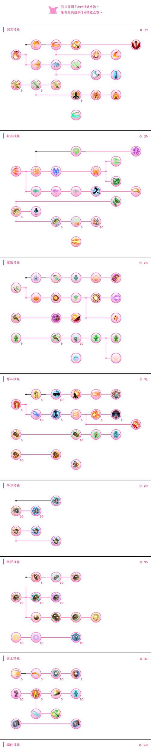 《以托拉姆物语205》攻略（拳之力无可匹敌）-第3张图片-百团游戏