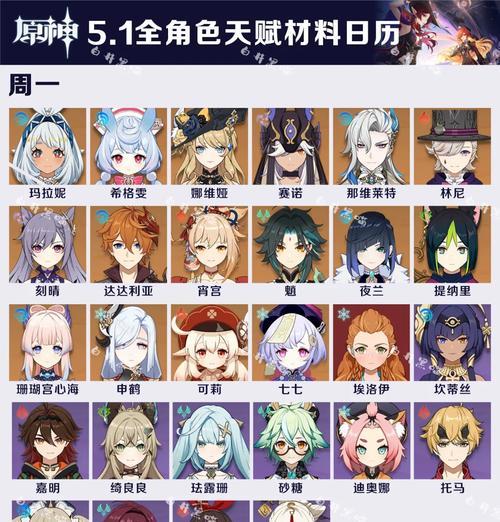 《原神》最快刷角色攻略（让你轻松获得想要的角色）-第1张图片-百团游戏