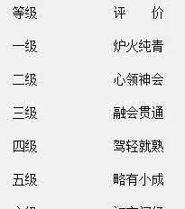 大话西游中如何找回老账号？找回账号的流程是怎样的？-第3张图片-百团游戏