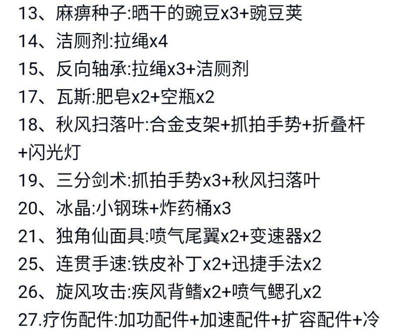 《奇葩战斗家》武器配件合成方法大全（以合成公式为核心）-第1张图片-百团游戏