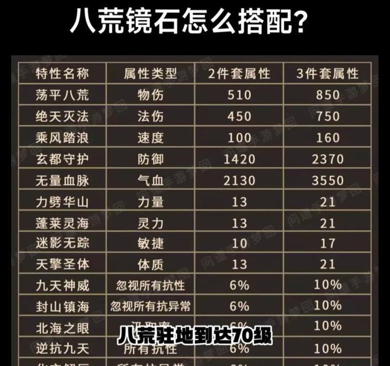 问道顶级法师打怪技巧有哪些？-第3张图片-百团游戏