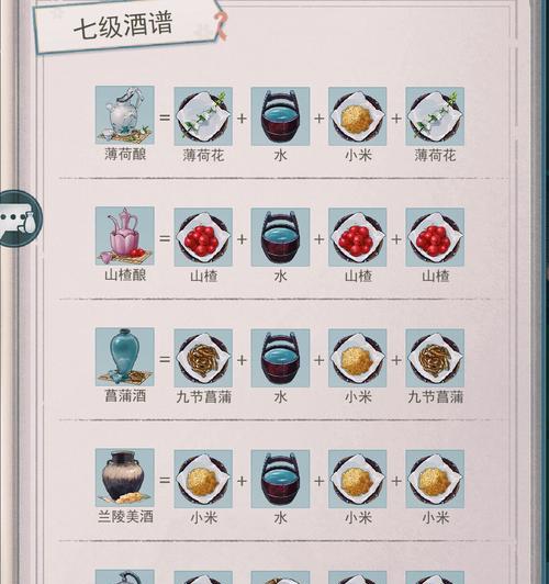 江湖悠悠禅定武学升级攻略（探索潜力禅定）-第3张图片-百团游戏