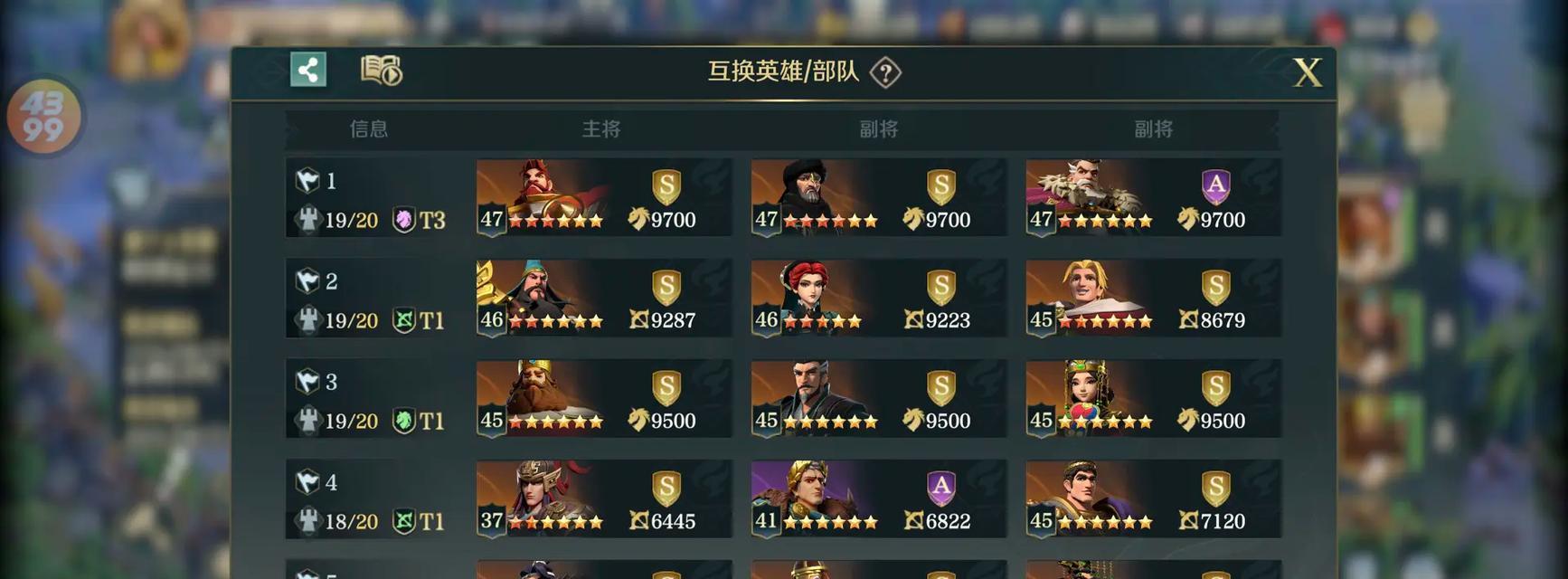 文明与征服（如何获得战功并成为真正的征服者）-第3张图片-百团游戏
