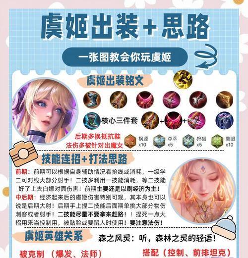 王者荣耀S15虞姬攻略（掌握虞姬玩法）-第3张图片-百团游戏