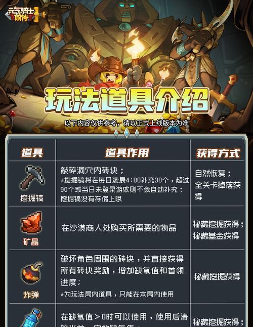 《元气骑士》新手必看（掌握关键技能）-第3张图片-百团游戏
