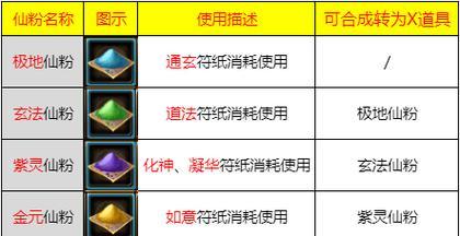 寻仙召唤符取消方法是什么？如何避免误操作？-第2张图片-百团游戏