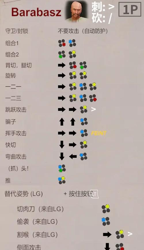 《以骇厉四斩》角色技能全解锁攻略（轻松掌握所有角色技能）-第1张图片-百团游戏