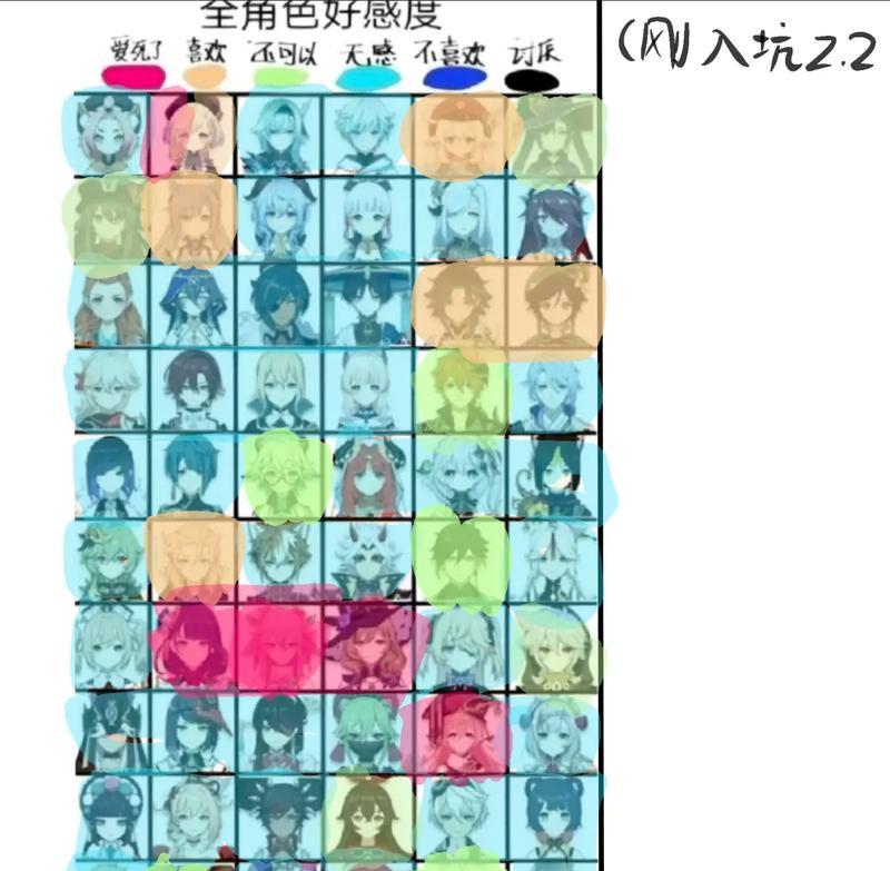 《原神》好感度获取方法详解（游戏中如何提高NPC好感度）-第1张图片-百团游戏