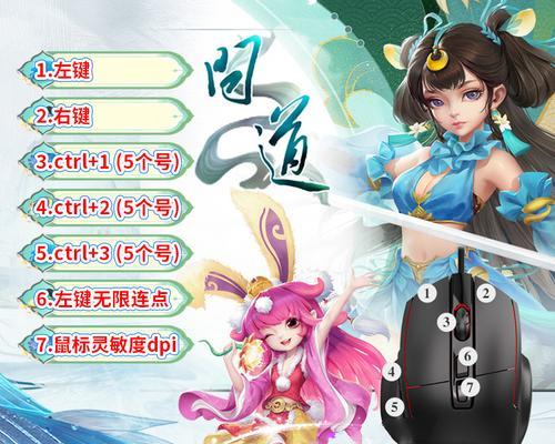 问道定制鼠标的正确使用方法是什么？-第1张图片-百团游戏