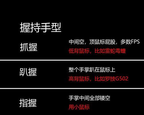 问道定制鼠标的正确使用方法是什么？-第2张图片-百团游戏